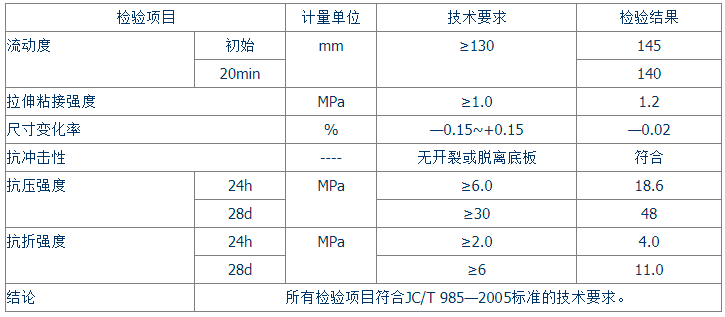 高強面層自流平水泥技術參數(shù)